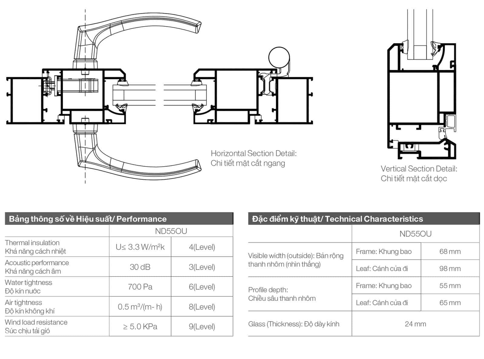 Winboss - Premium Window & Door CỬA ĐI MỞ QUAY NGOÀI