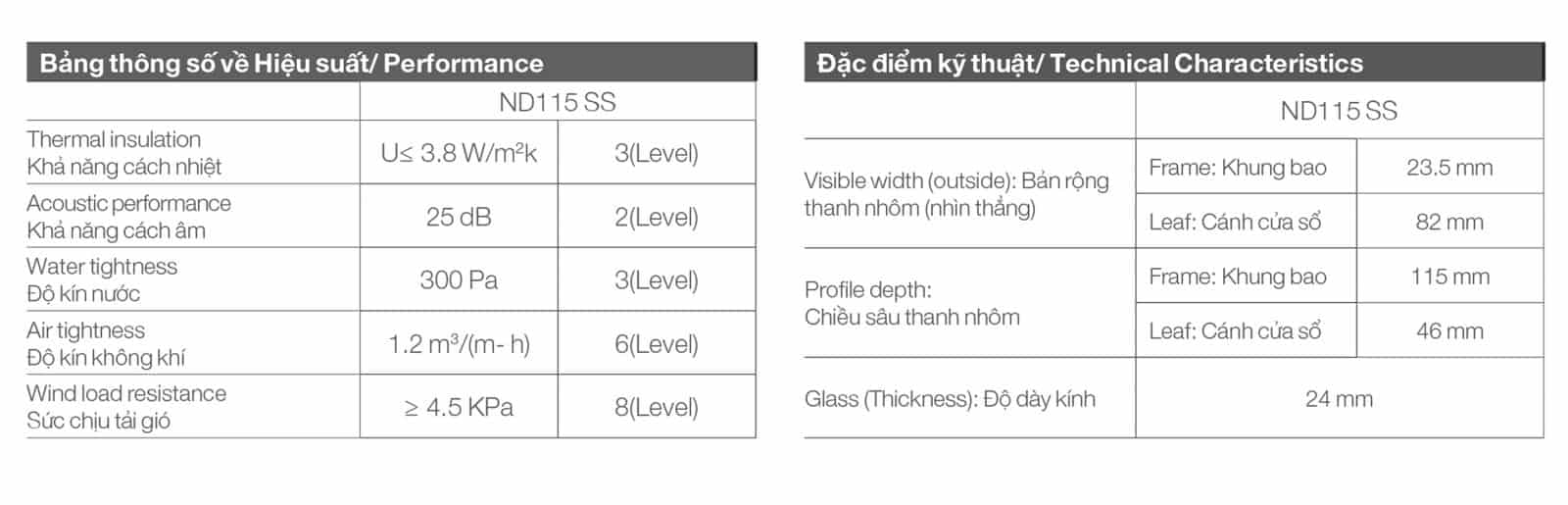 Winboss - Premium Window & Door CỬA ĐI TRƯỢT THƯỜNG