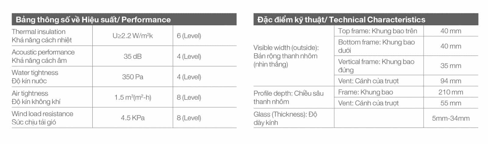 Winboss - Premium Window & Door CỬA ĐI TRƯỢT THƯỜNG 3 RAY