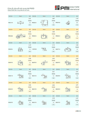 CATALOGUE PMI | PressMetal Việt Nam JSC